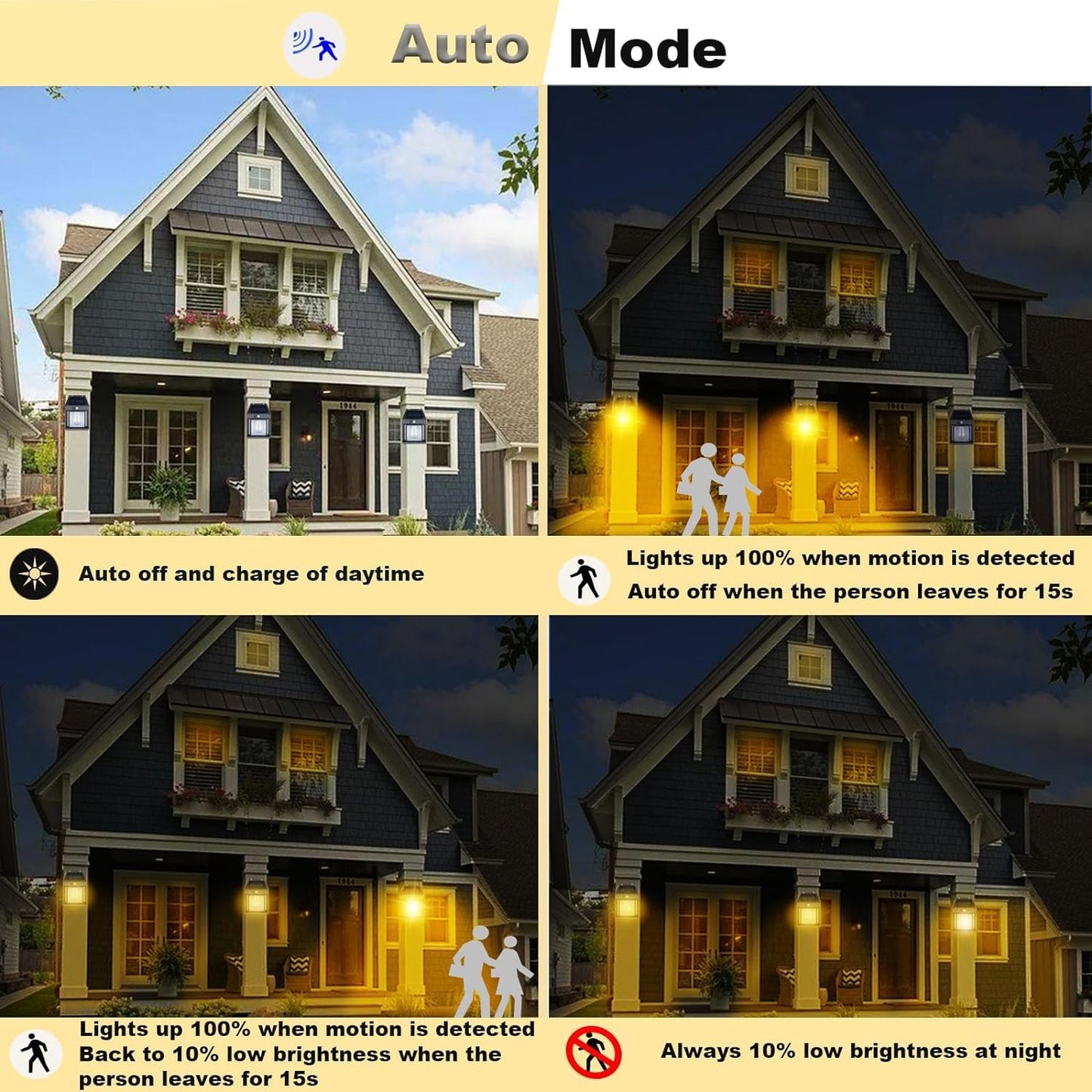 Solar Wall Lights  Lamp Outdoor Wireless (1 Pc )